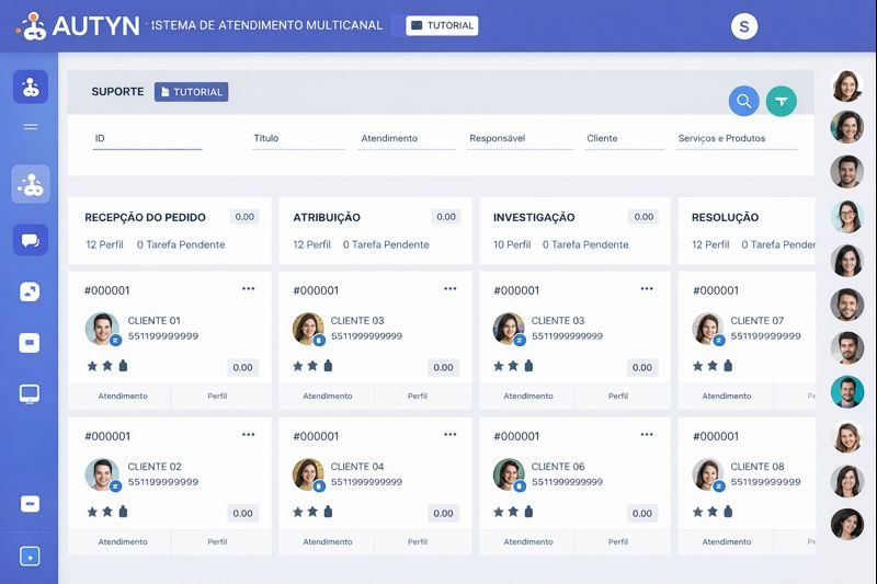 Dashboard do sistema Autyn de atendimento multicanal com gestão de tickets e clientes